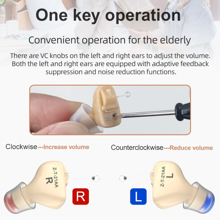AN127 Invisible In-Ear Hearing Aid Sound Amplifier For The Elderly And Hearing Impaired(Red Right Ear) - Hearing Aids by PMC TechLife | Online Shopping South Africa | PMC TechLife | Buy Now Pay Later Mobicred