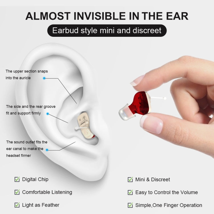 AN127 Invisible In-Ear Hearing Aid Sound Amplifier For The Elderly And Hearing Impaired(Red Right Ear) - Hearing Aids by PMC TechLife | Online Shopping South Africa | PMC TechLife | Buy Now Pay Later Mobicred
