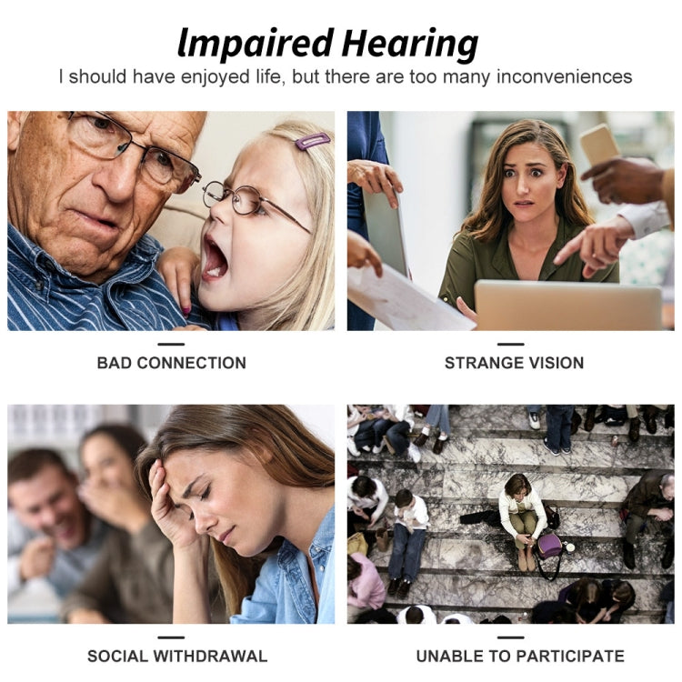 AN127 Invisible In-Ear Hearing Aid Sound Amplifier For The Elderly And Hearing Impaired(Blue Left Ear) - Hearing Aids by PMC TechLife | Online Shopping South Africa | PMC TechLife | Buy Now Pay Later Mobicred