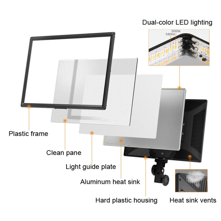 Pixel P50 Dual Color Temperature Flat Panel Fill Light 45W Soft Outdoor Shooting Fill Light For Straight Photography(Lamp+UK Plug Adapter) - free shipping - PMC TechLife - Order now!