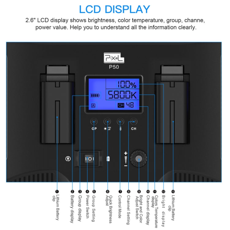 Pixel P50 Dual Color Temperature Flat Panel Fill Light 45W Soft Outdoor Shooting Fill Light For Straight Photography(Lamp+EU Plug Adapter) - free shipping - PMC TechLife - Order now!