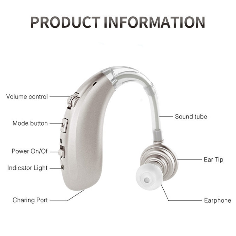 USB Charging Earhook Noise Reduction Hearing Aid Sound Amplifier(Black) - Hearing Aids by PMC TechLife | Online Shopping South Africa | PMC TechLife | Buy Now Pay Later Mobicred