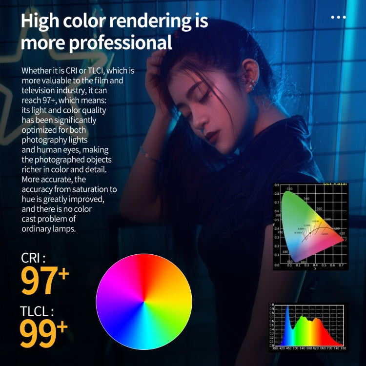 Pixel G3 Flat Panel RGB Fill Light Handheld Photography Camera Dimmable Desktop Mini Pocket Lamp(A Set) - free shipping - PMC TechLife - Order now!