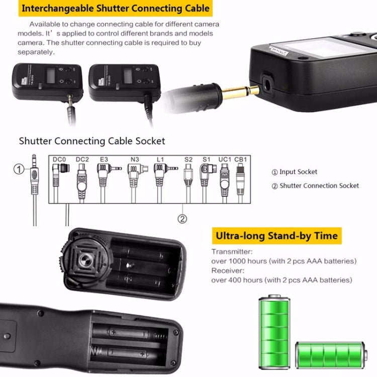 For Nikon DC0 Pixel TW283 Shutter Wireless Delay Remote Control SLR Shutter Flasher - free shipping - PMC TechLife - Order now!