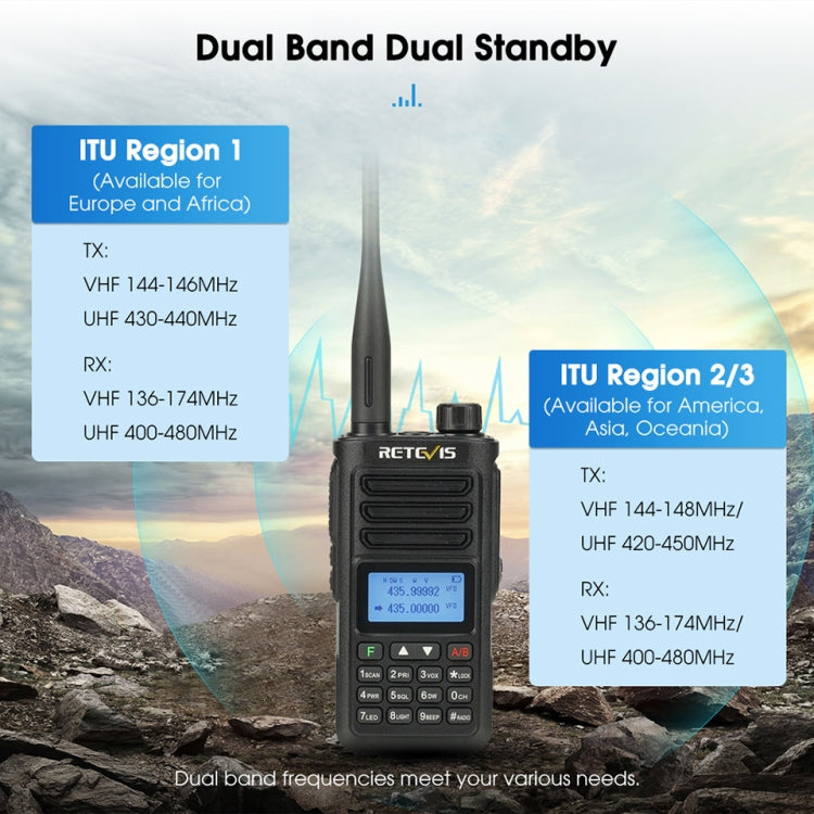 RETEVIS RA89 UV Dual-segment IP68 Waterproof Dual-guard Dual-standby Walkie Talkie(EU Frequency 144-146/430-440MHz) - free shipping - PMC TechLife - Order now!