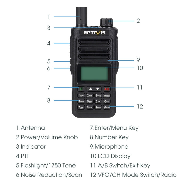 RETEVIS RA89 UV Dual-segment IP68 Water-resistant Dual-guard Dual-standby Walkie Talkie(US Frequency 144-148/420-450MHz) - free shipping - PMC TechLife - Order now!