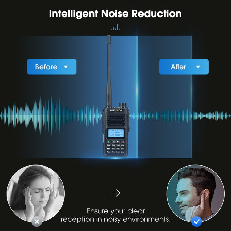 RETEVIS RA89 UV Dual-segment IP68 Waterproof Dual-guard Dual-standby Walkie Talkie(EU Frequency 144-146/430-440MHz) - free shipping - PMC TechLife - Order now!