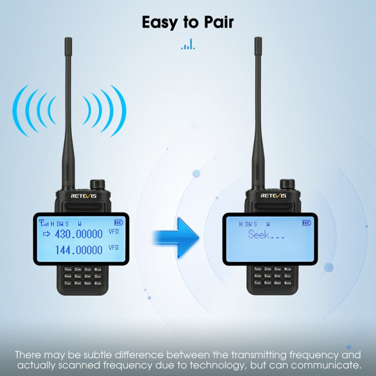 RETEVIS RA89 UV Dual-segment IP68 Waterproof Dual-guard Dual-standby Walkie Talkie(EU Frequency 144-146/430-440MHz) - free shipping - PMC TechLife - Order now!