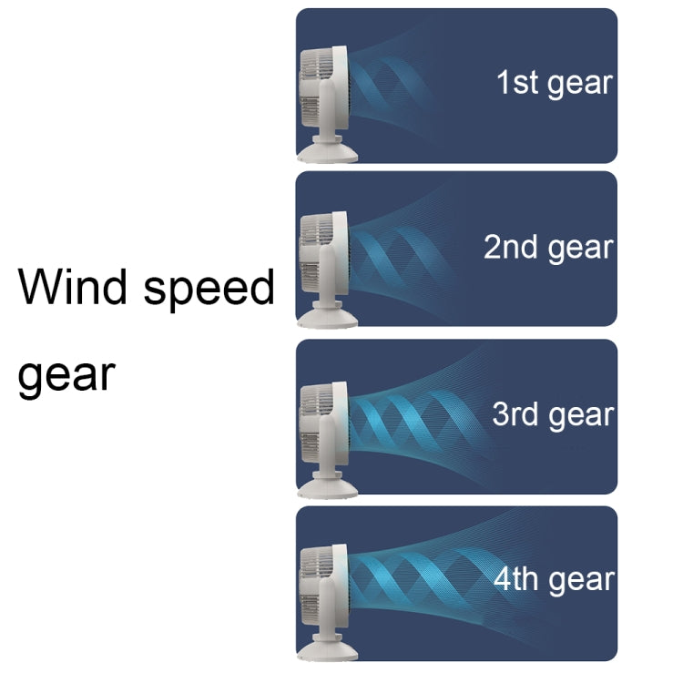 Desktop Air Circulation Upright Night Light Fan Household Rotatable Turbo Fan, Style: Charging Model - Electric Fans by PMC TechLife | Online Shopping South Africa | PMC TechLife | Buy Now Pay Later Mobicred
