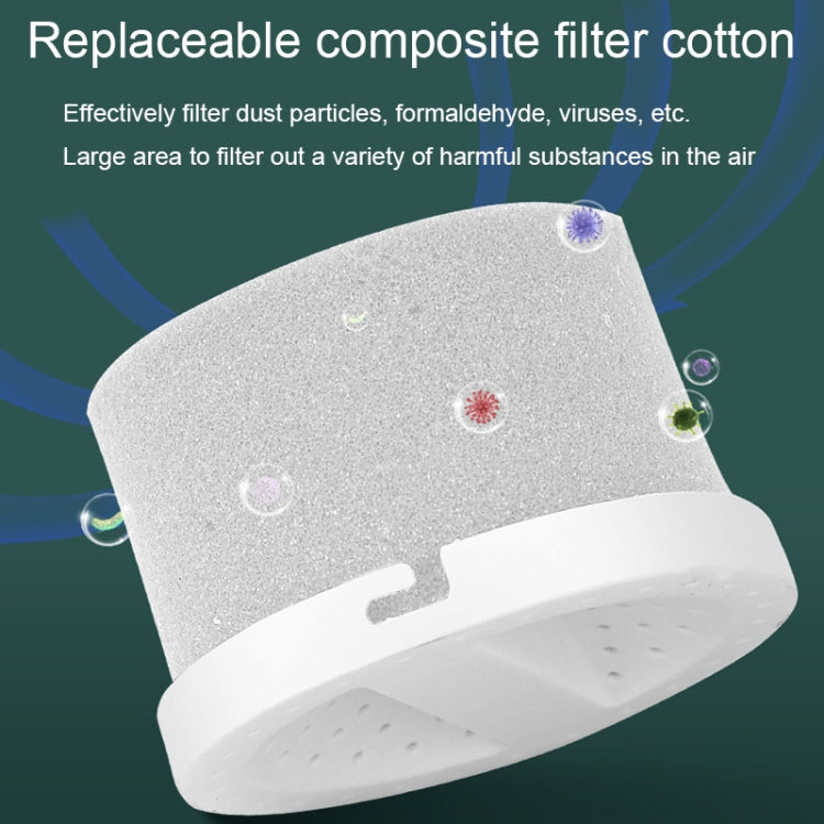 USB Plug-in Home Bedroom Deodorizer Desktop Car Negative Ion Air Purifier(Square) - free shipping - PMc TechLife - Order now!