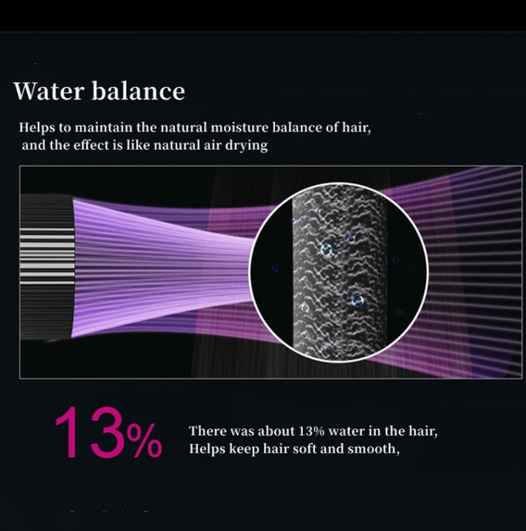 1600W Negative Ion Hair Dryer With  3 Speed Adjustment,CN Plug Standard Edition(Purple) - free shipping - PMC TechLife - Order now!