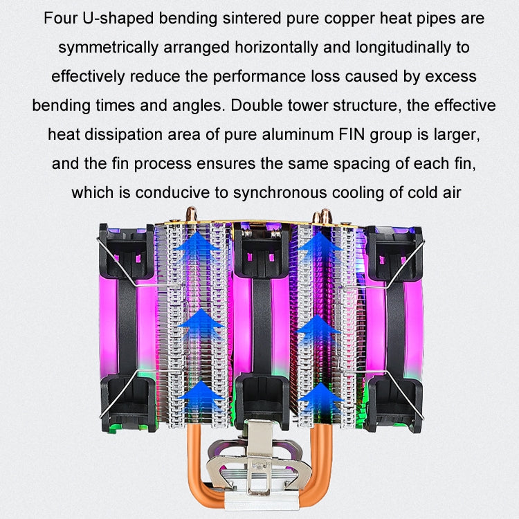 EVESKY 600 Desktop Computer 4 Copper Tube Mute CPU Cooling Fan, Color: Color Three Fans - free shipping - PMC Jewellery - Order now!