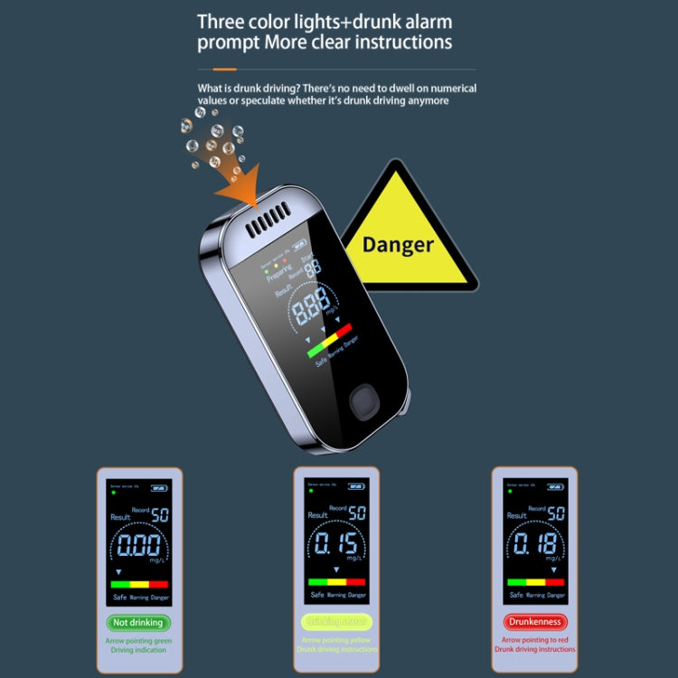 Mini Non-contact High-sensitivity Color Screen Digital Display Alcohol Tester(English) - Breath Alcohol Tester by PMC TechLife | Online Shopping South Africa | PMC TechLife | Buy Now Pay Later Mobicred