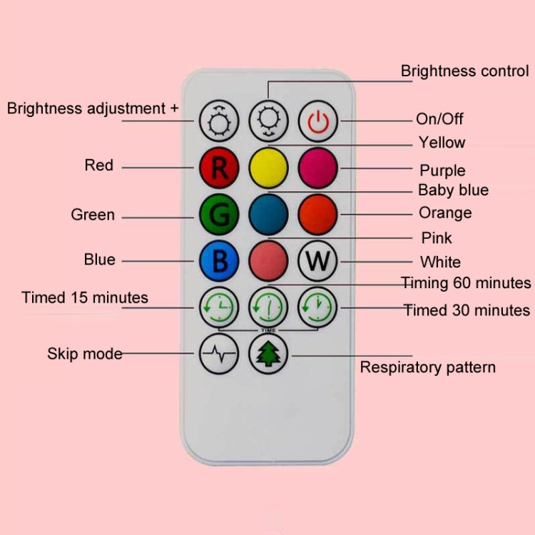 Rabbit Silicone Pat Night Light Children Gift Color Changing Lamp, Specification: Charging Remote Control - Night Lights by PMc TechLife | Online Shopping South Africa | PMc TechLife | Buy Now Pay Later Mobicred