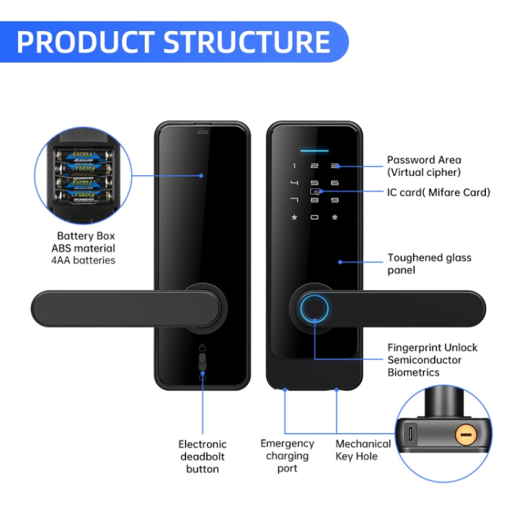 C89 Smart Fingerprint Password Lock Home Indoor Door TUYA System Lock(Black) - free shipping - PMc TechLife - Order now!