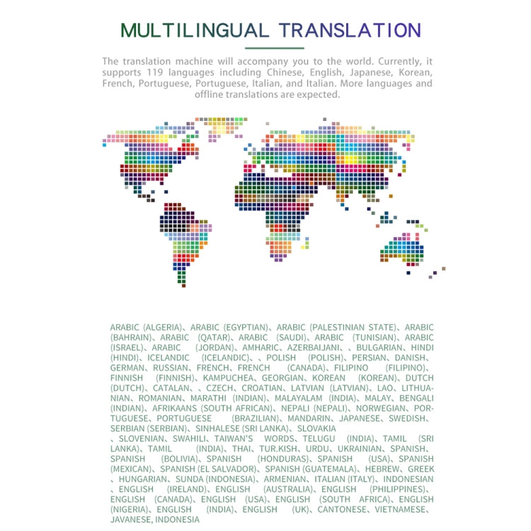 2.88-inch HD Screen WiFi Translator 139 Languages Voice Translator Photo Recording Translator Pen(Dark Gray) -  by PMC TechLife | Online Shopping South Africa | PMC TechLife | Buy Now Pay Later Mobicred