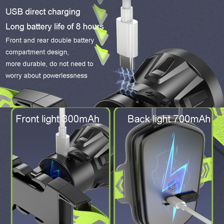 LED Running Lights Outdoor Sports Walking Riding Warning Lighting Vest Night Running Night Fishing Lights(White) - Camping Lighting by PMc TechLife | Online Shopping South Africa | PMc TechLife | Buy Now Pay Later Mobicred