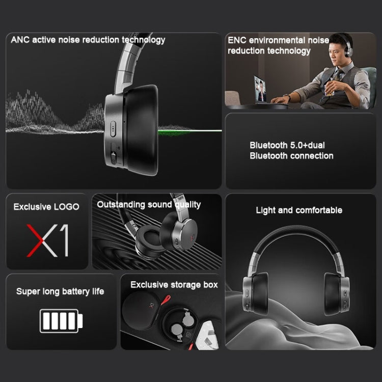 Lenovo  ThinkPad X1 Head-mounted Active Noise Reduction Bluetooth Headphones - free shipping - PMC Jewellery - Order now!