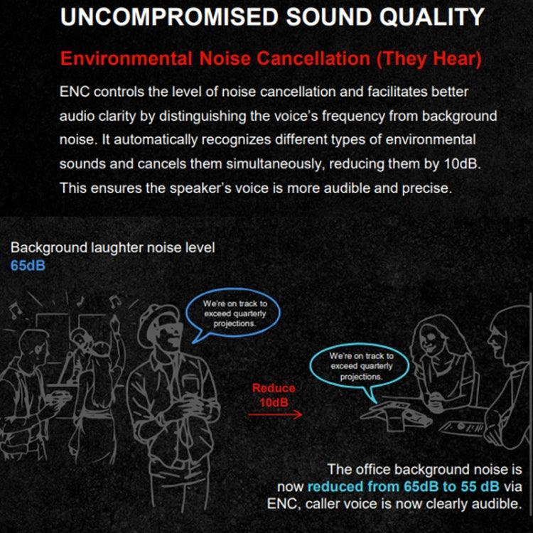 Lenovo  ThinkPad X1 Head-mounted Active Noise Reduction Bluetooth Headphones - free shipping - PMC Jewellery - Order now!