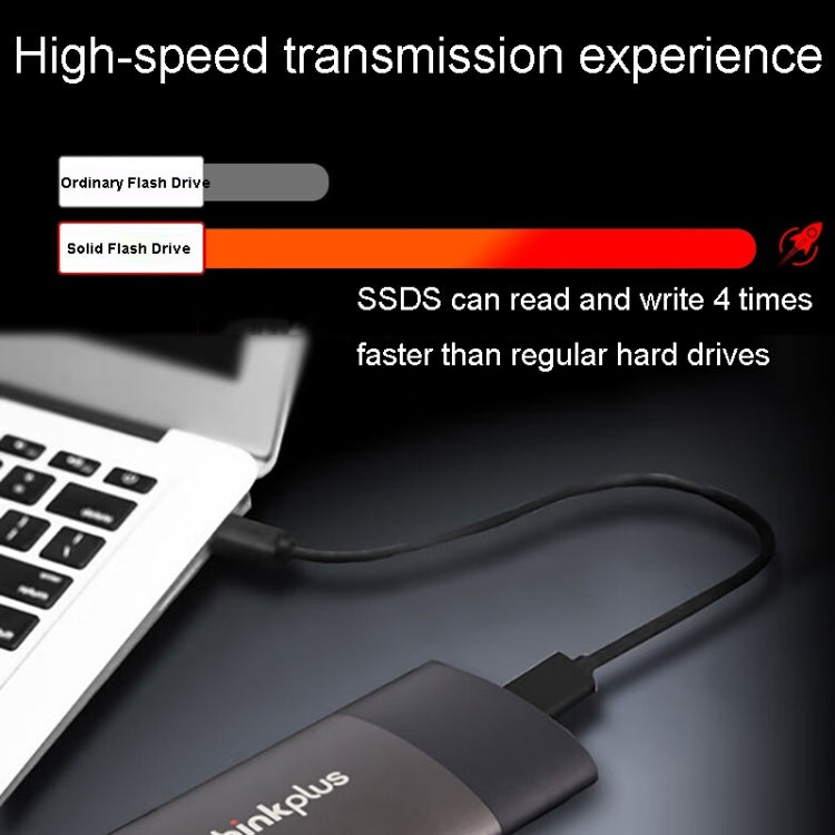 Lenovo Thinkplus US202 USB3.1 Compact And Portable Mobile Solid State Drive, Capacity: 512G - free shipping - PMC Jewellery - Order now!