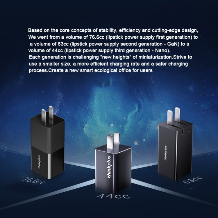 Lenovo Thinkplus Nano GaN USB-C/Type-C 65W Charger Mobile Phone Tablet Power Adapter,CN Plug - free shipping - PMC TechLife - Order now!