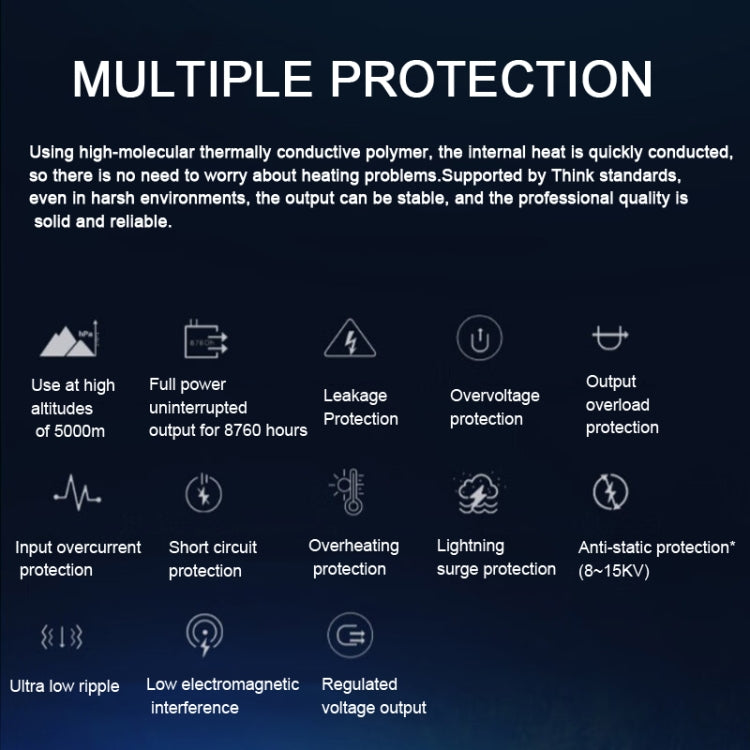 Lenovo Thinkplus 100W GaN Lipstick Power Adapter USB-C/Type-C Fast Charger,CN Plug - free shipping - PMC TechLife - Order now!