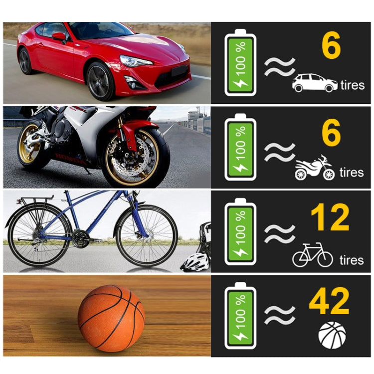 Wireless Digital Display 120W  Car Air Pump Compressor Tire Inflator Equipment - Inflatable Pump by PMC TechLife | Online Shopping South Africa | PMC TechLife