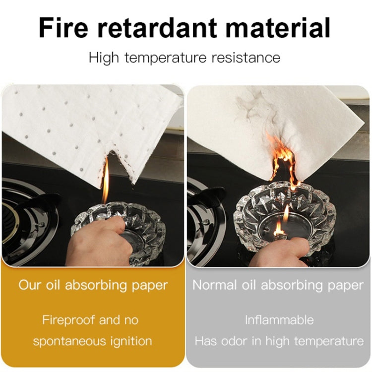 10pcs /Pack Disposable Oil Groove Suction Paper for Cooker Hoods, Spec: 7x90cm Regular - free shipping - PMC TechLife - Order now!