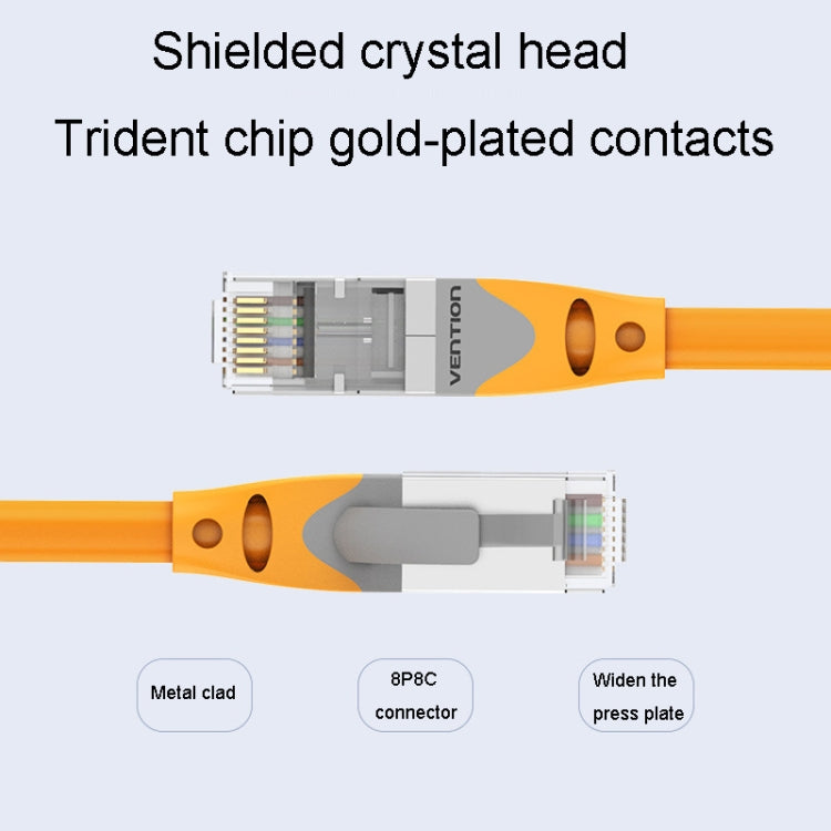 2m CAT6 Gigabit Ethernet Double Shielded Cable High Speed Broadband Cable - Lan Cable and Tools by PMC TechLife | Online Shopping South Africa | PMC TechLife | Buy Now Pay Later Mobicred