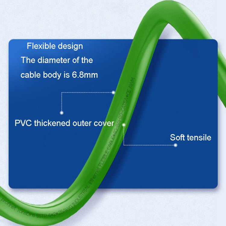 35m CAT6 Double Shielded Gigabit Industrial Cable Vibration-Resistant And Highly Flexible Drag Chain Cable - free shipping - PMC Jewellery - Order now!