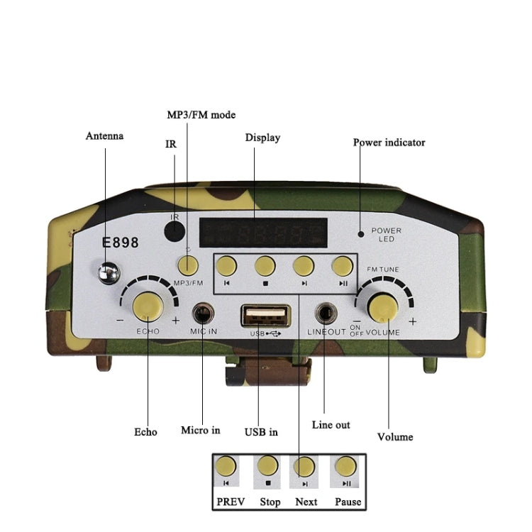 25W  Bluetooth Voice Amplifier Bird Hunting Speaker Supports USB/TF/FM 1000m Remote Control US Plug(Camouflage) - Midrange Speaker & Frequency Divider by PMC TechLife | Online Shopping South Africa | PMC TechLife | Buy Now Pay Later Mobicred
