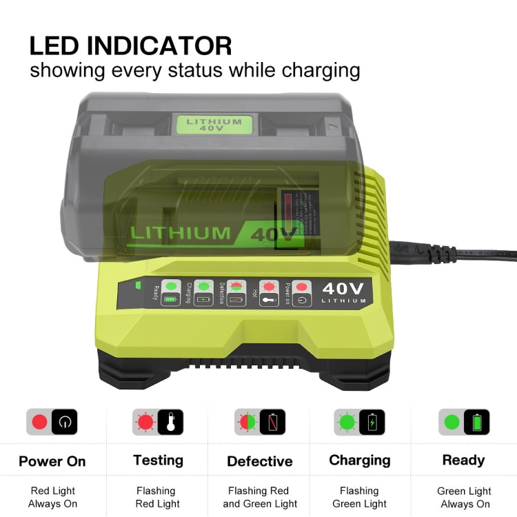 36-40V Tool Cutting Machine Battery Charger, For RYOBI PO401 / PO403 / PO400, Plug: US - free shipping - PMc TechLife - Order now!
