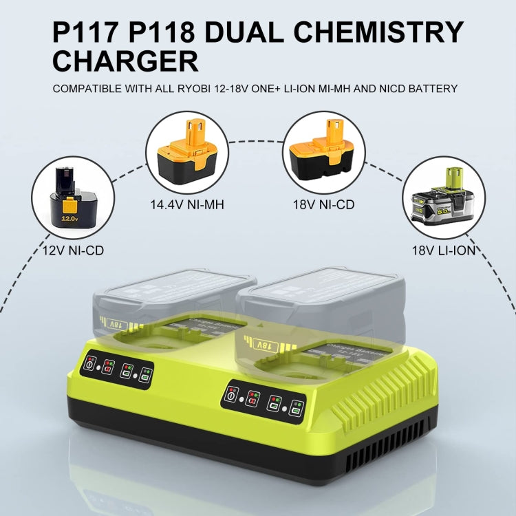 For RYOBI P108 / P117 12-18V Lithium Nickel Battery Dual Port Charger, Plug: EU - Electric Saws & Accessories by PMc TechLife | Online Shopping South Africa | PMc TechLife | Buy Now Pay Later Mobicred