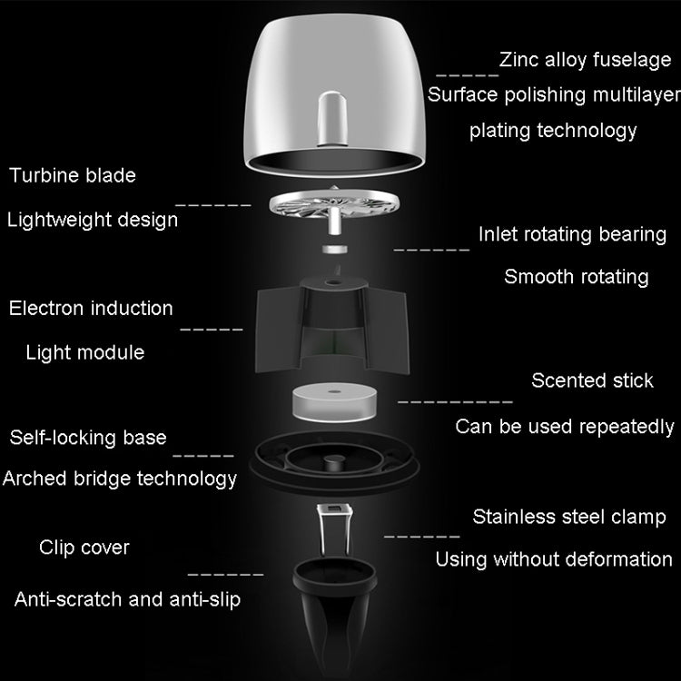 Car Fragrance Super Engine Car Air Conditioning Aroma Diffuser Outlet Ornament, Model: Golden Blue Light - Air Freshener by PMC TechLife | Online Shopping South Africa | PMC TechLife | Buy Now Pay Later Mobicred