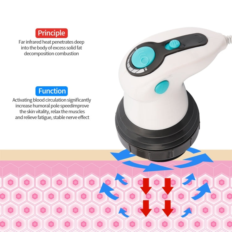 4 in 1 Electric Massager Handheld Fat Pusher Infrared Massager 110V US Plug - Massage & Relaxation by PMC TechLife | Online Shopping South Africa | PMC TechLife | Buy Now Pay Later Mobicred