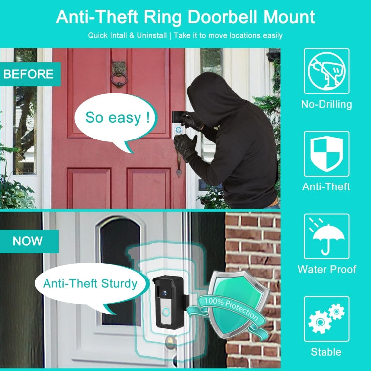 For Blink / Google Ring Doorbell Device Universal Door Overhead Bracket Anti-theft Adjustable - free shipping - PMC TechLife - Order now!