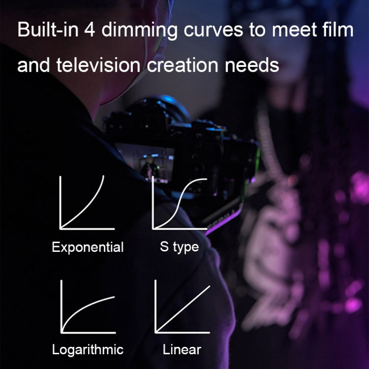 YONGNUO YN360IV 480 LEDs RGB APP Controlled Photography Fill Light, Spec: Standard - free shipping - PMC TechLife - Order now!