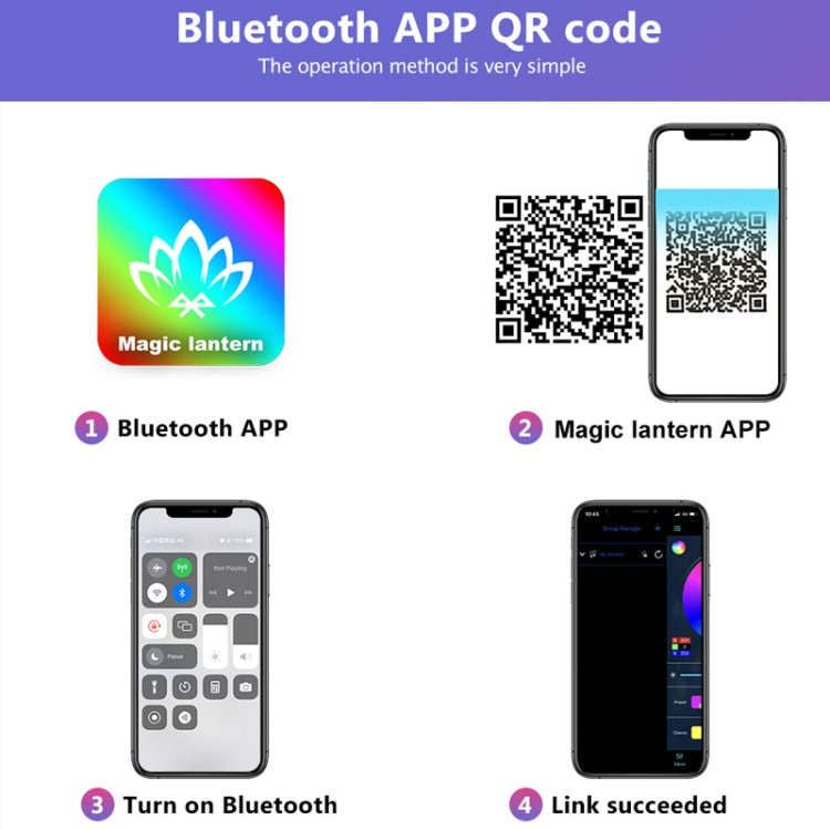 8pcs+4 Corners Bluetooth 12V RGBIC Splicing Wall Light Intelligent Remote Control Indoor Decorative Ambient Lights(EU Plug) - free shipping - PMC TechLife - Order now!