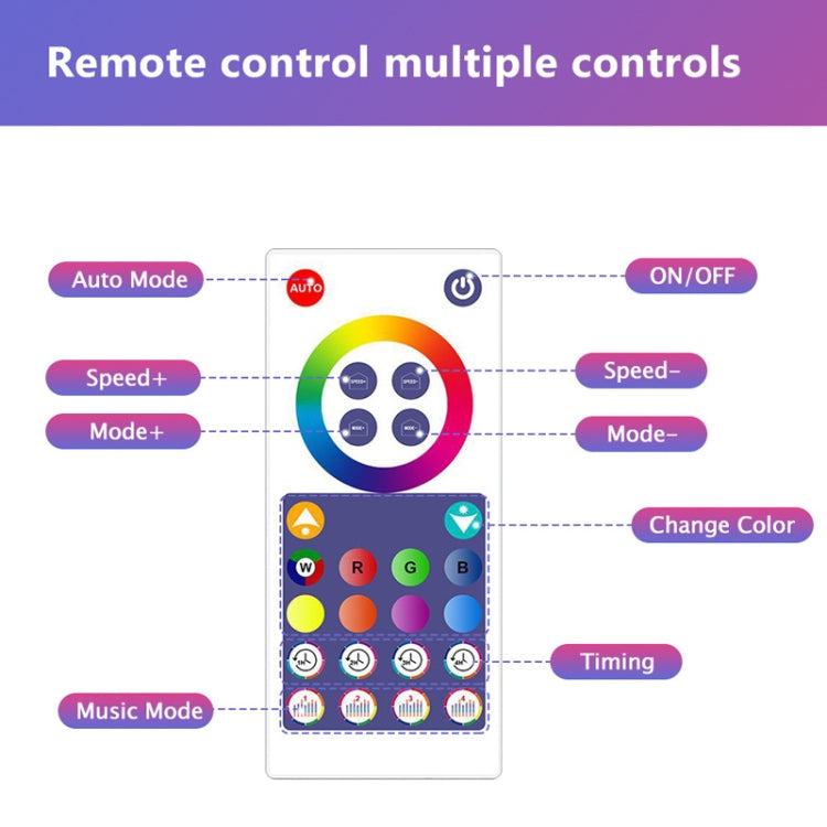 4pcs+3 Corners WiFi 12V RGBIC Splicing Wall Light Intelligent Remote Control Indoor Decorative Ambient Lights(UK Plug) - Novelty Lighting by PMC TechLife | Online Shopping South Africa | PMC TechLife | Buy Now Pay Later Mobicred