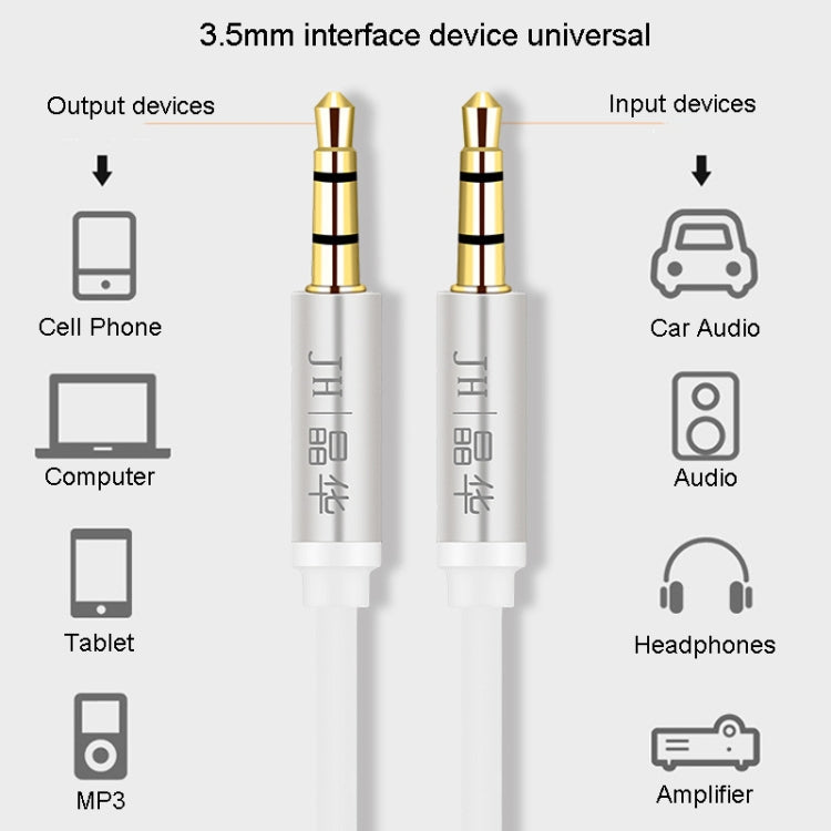 JINGHUA Audio Cable 3.5mm Male To Male AUX Audio Adapter Cable, Size: 2m(3 Knots Black) - free shipping - PMC Jewellery - Order now!