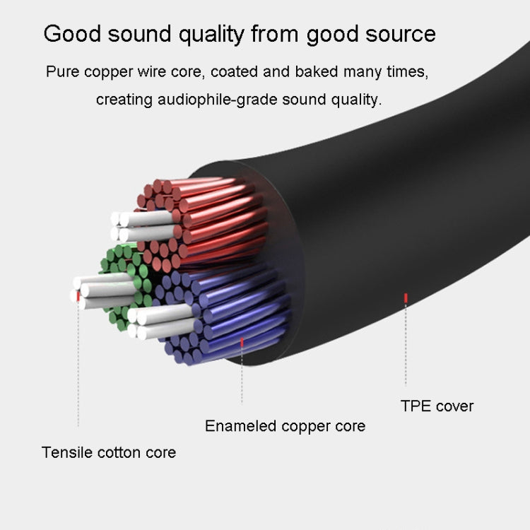 JINGHUA Audio Cable 3.5mm Male To Male AUX Audio Adapter Cable, Size: 2m(3 Knots Black) - free shipping - PMC Jewellery - Order now!