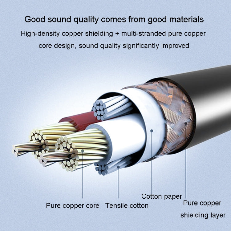 JINGHUA Microphone Cable XLR Male To Female Balanced Cable Mixing Console Amplifier Audio Cable, Length: 10M - Microphone Audio Cable & Connector by JINGHUA | Online Shopping South Africa | PMC TechLife | Buy Now Pay Later Mobicred