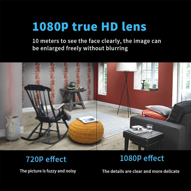 2 Million Pixel HD Home Smart WIFI Remote Mini 1080P Surveillance Camera, Specification: X5 - Mini Camera by PMC TechLife | Online Shopping South Africa | PMC TechLife | Buy Now Pay Later Mobicred