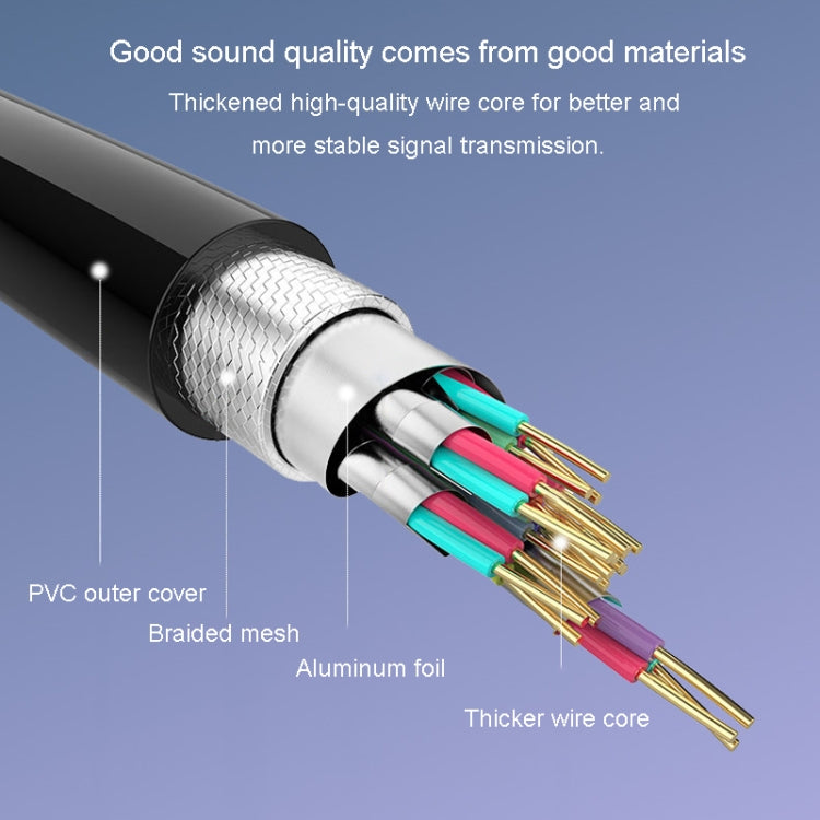 JINGHUA 3.5mm Male To XLR Female Microphone Cable Computer Mixer Audio Cable, Length: 10m - Microphone Audio Cable & Connector by JINGHUA | Online Shopping South Africa | PMC TechLife | Buy Now Pay Later Mobicred