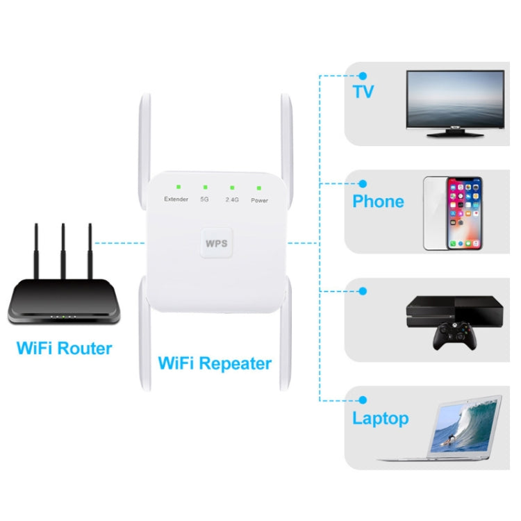 1200Mbps 2.4G / 5G WiFi Extender Booster Repeater Supports Ethernet Port White US Plug - Broadband Amplifiers by PMC TechLife | Online Shopping South Africa | PMC TechLife