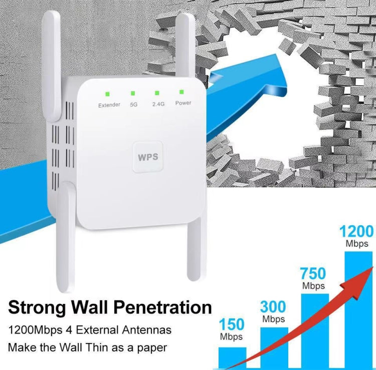 1200Mbps 2.4G / 5G WiFi Extender Booster Repeater Supports Ethernet Port White EU Plug - Broadband Amplifiers by PMC Jewellery | Online Shopping South Africa | PMC Jewellery | Buy Now Pay Later Mobicred