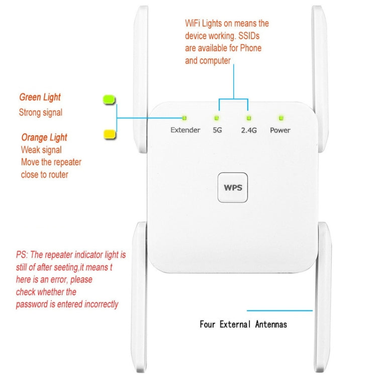1200Mbps 2.4G / 5G WiFi Extender Booster Repeater Supports Ethernet Port White EU Plug - Broadband Amplifiers by PMC Jewellery | Online Shopping South Africa | PMC Jewellery | Buy Now Pay Later Mobicred