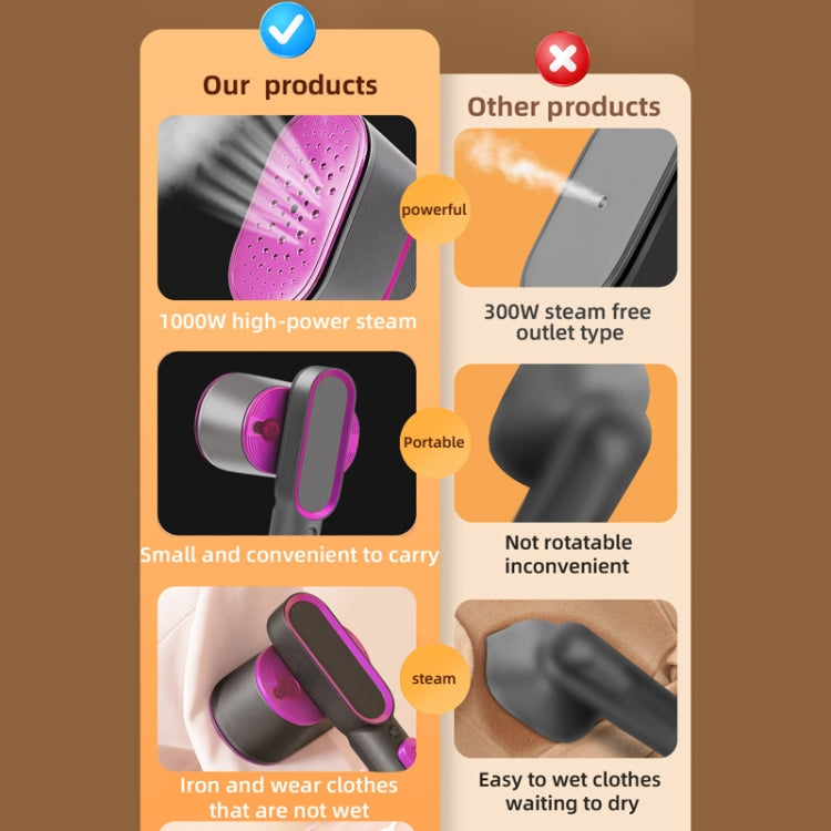 1000W 60ml Water Tank Handheld Garment Steamer with Rotatable Ironing Panel 110V US Plug - free shipping - PMC TechLife - Order now!