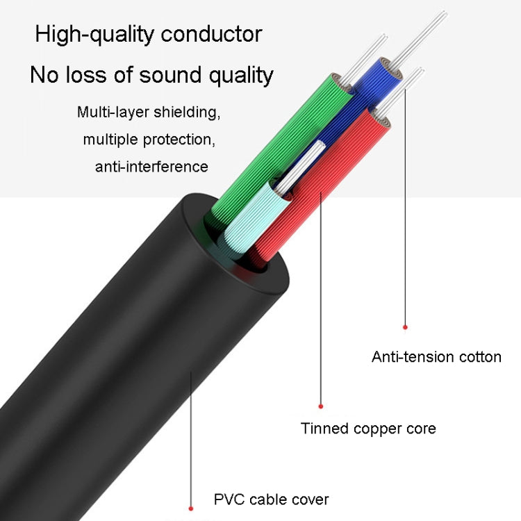 JINGHUA 1 In 2 3.5mm Audio Cable  3.5mm To 2RCA Double Lotus Computer Speaker Cell Phone Plug Cable, Length: 10m - free shipping - PMC TechLife - Order now!