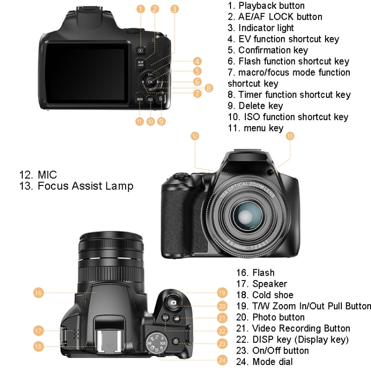 KOMERY W2 64MP 4K 3 Inch Screen 10X Optical Zoom+4X Digital Zoom Camera(Package One) - Video Cameras by KOMERY | Online Shopping South Africa | PMC TechLife | Buy Now Pay Later Mobicred